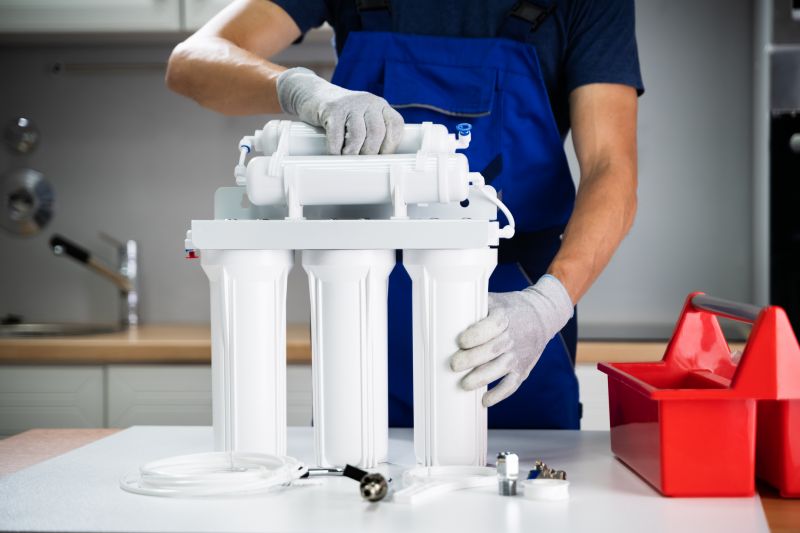 Post-installation Testing